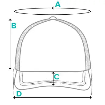 Outdoorz Hats size guide for trucker hats with labeled dimensions